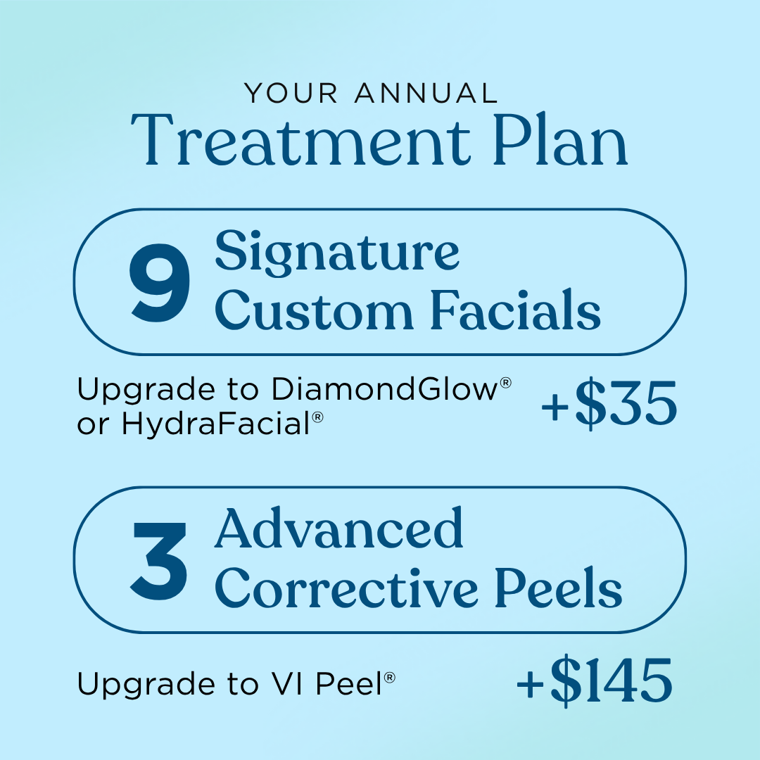 Facial of the Month Club Membership