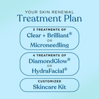 Skin Renewal Club Membership